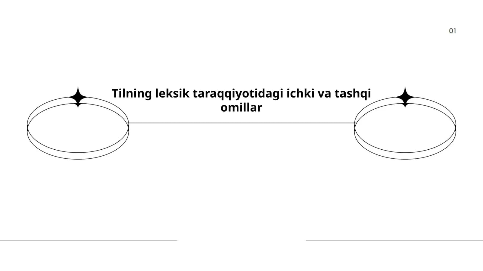 Tilning leksik taraqqiyotidagi ichki va tashqi omillar
