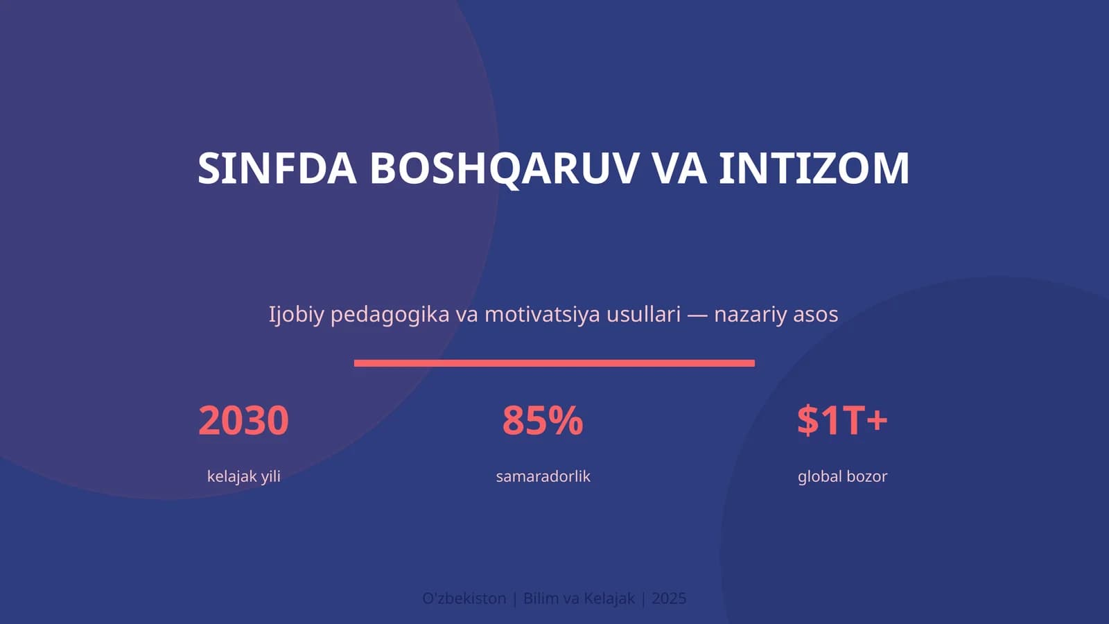 SINFDA BOSHQARUV VA INTIZOM