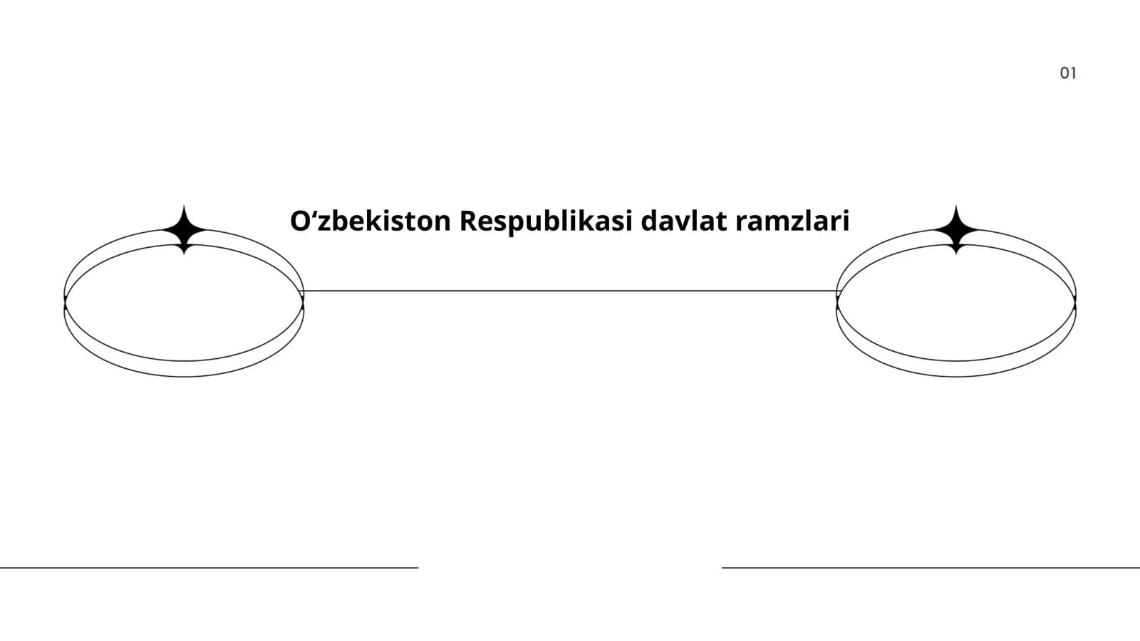 Oʻzbekiston Respublikasi davlat ramzlari