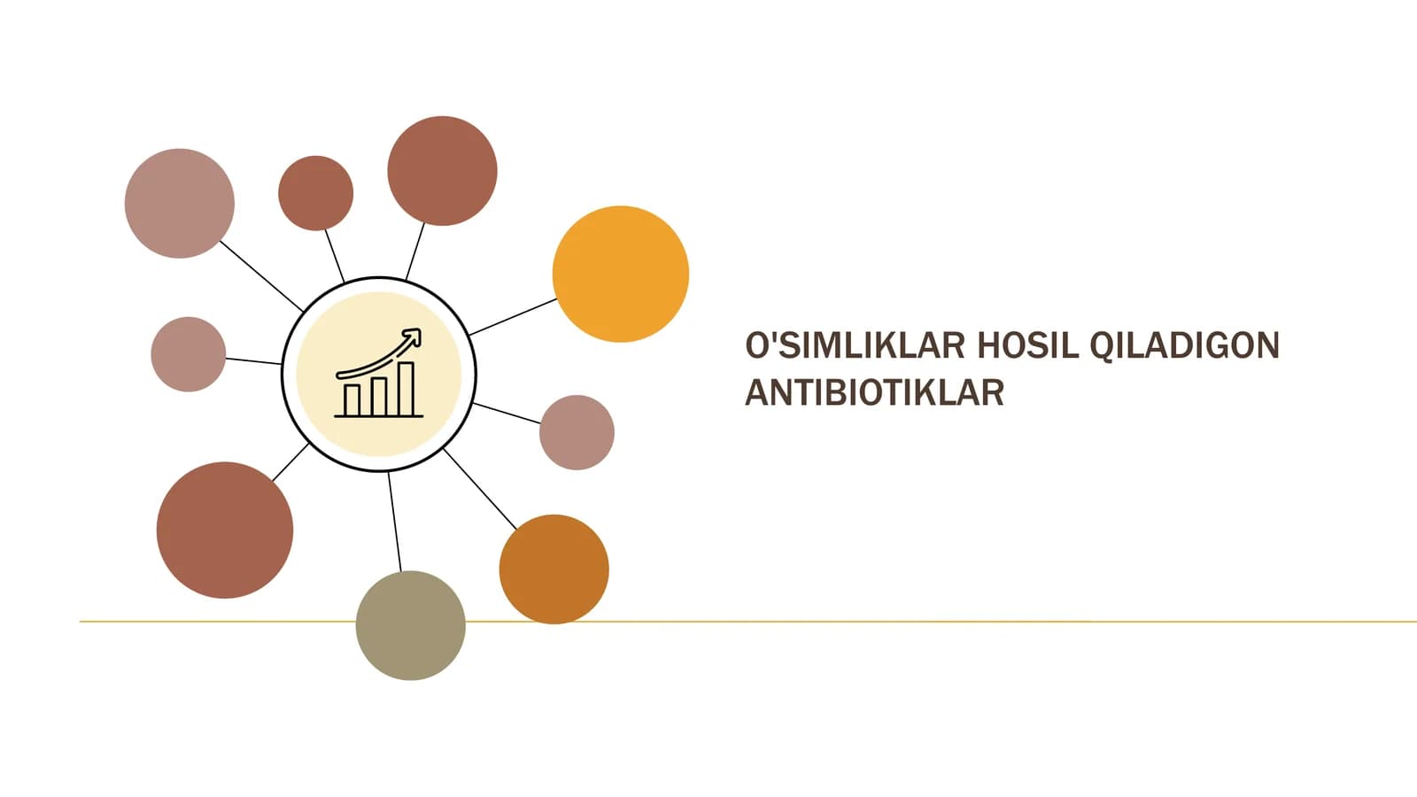 O'simliklar hosil qiladigon antibiotiklar