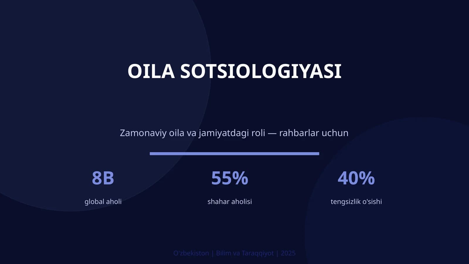 OILA SOTSIOLOGIYASI