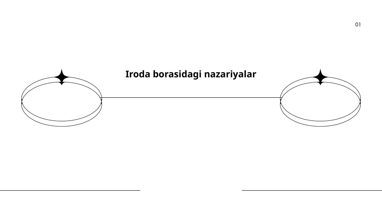 Iroda borasidagi nazariyalar