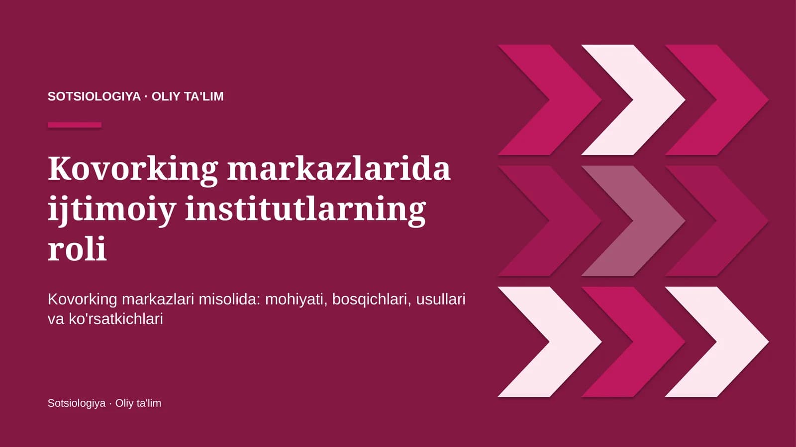 Kovorking markazlarida ijtimoiy institutlarning roli