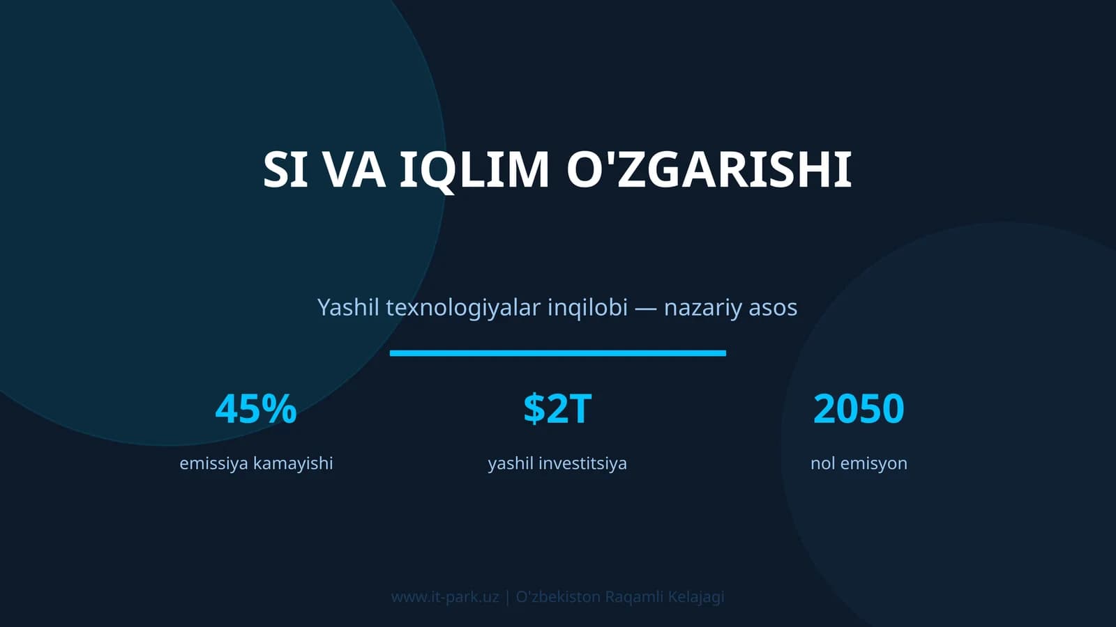 SI va iqlim o'zgarishi