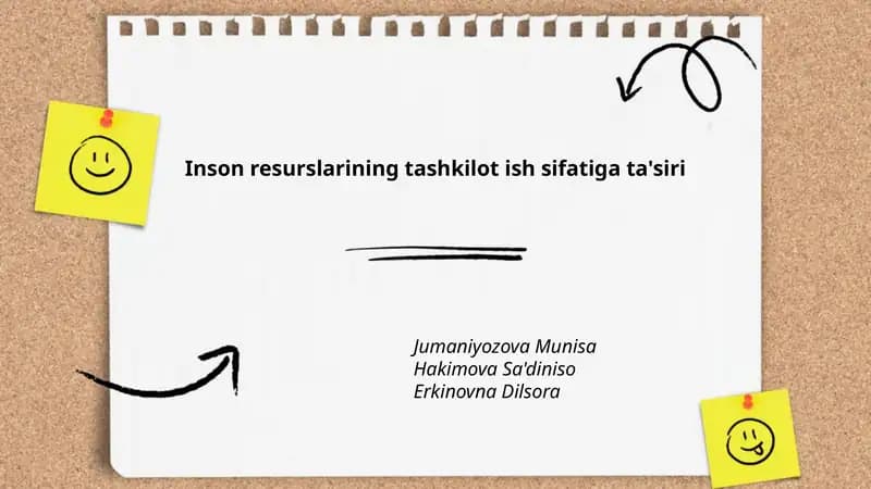 Inson resurslarining tashkilot ish sifatiga ta'siri