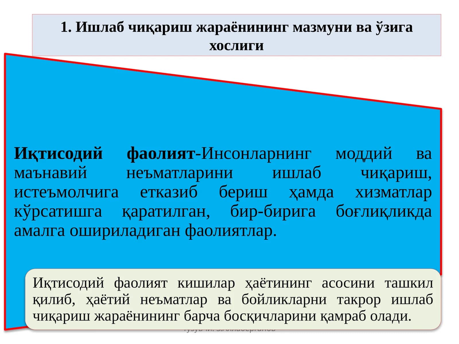 Тузувчи: З.Аллаберганов