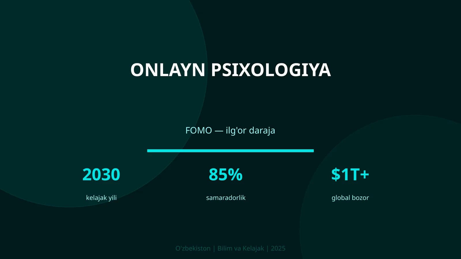ONLAYN PSIXOLOGIYA