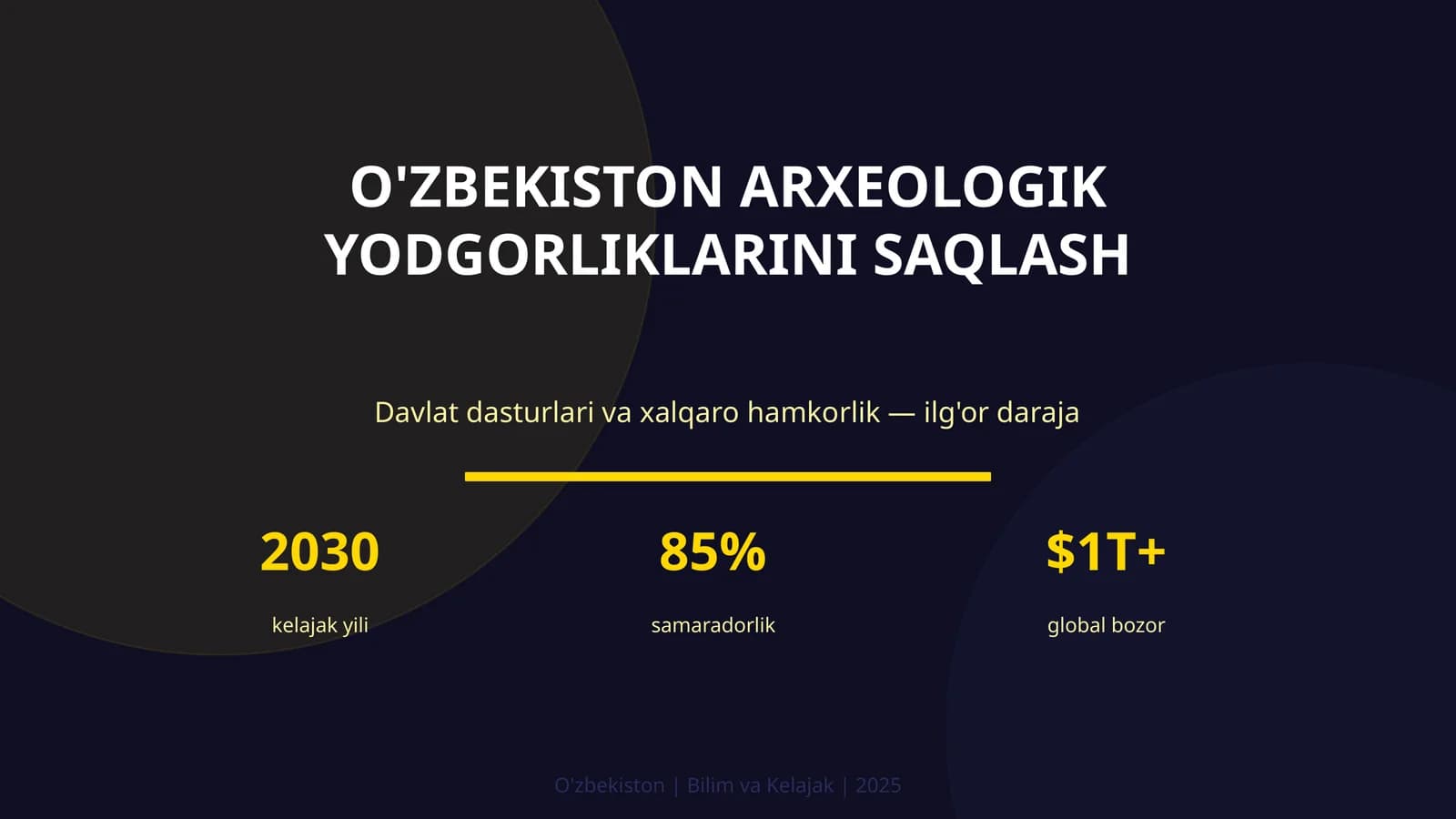 O'ZBEKISTON ARXEOLOGIK YODGORLIKLARINI SAQLASH