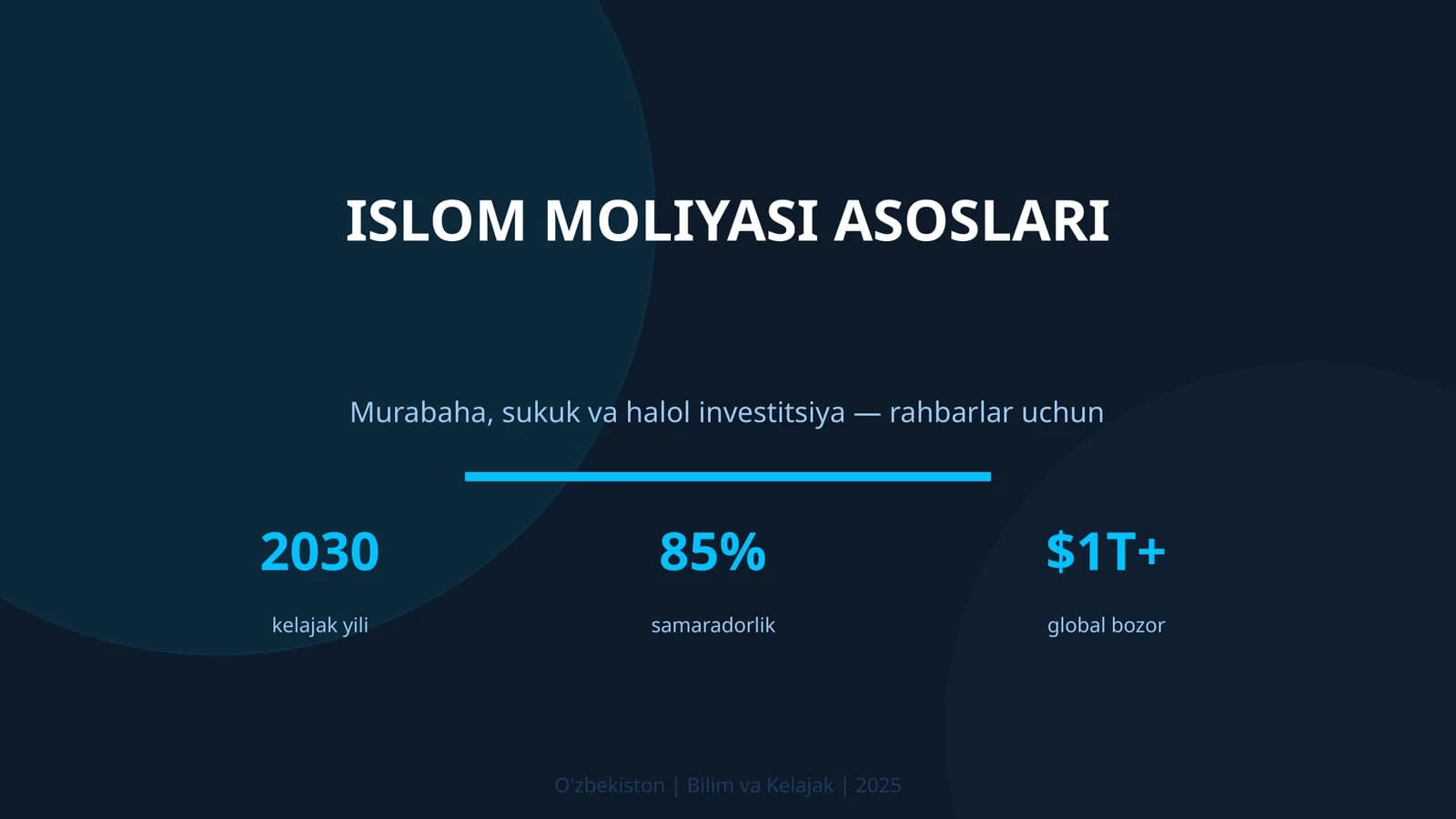 Islom Moliyasi Asoslari