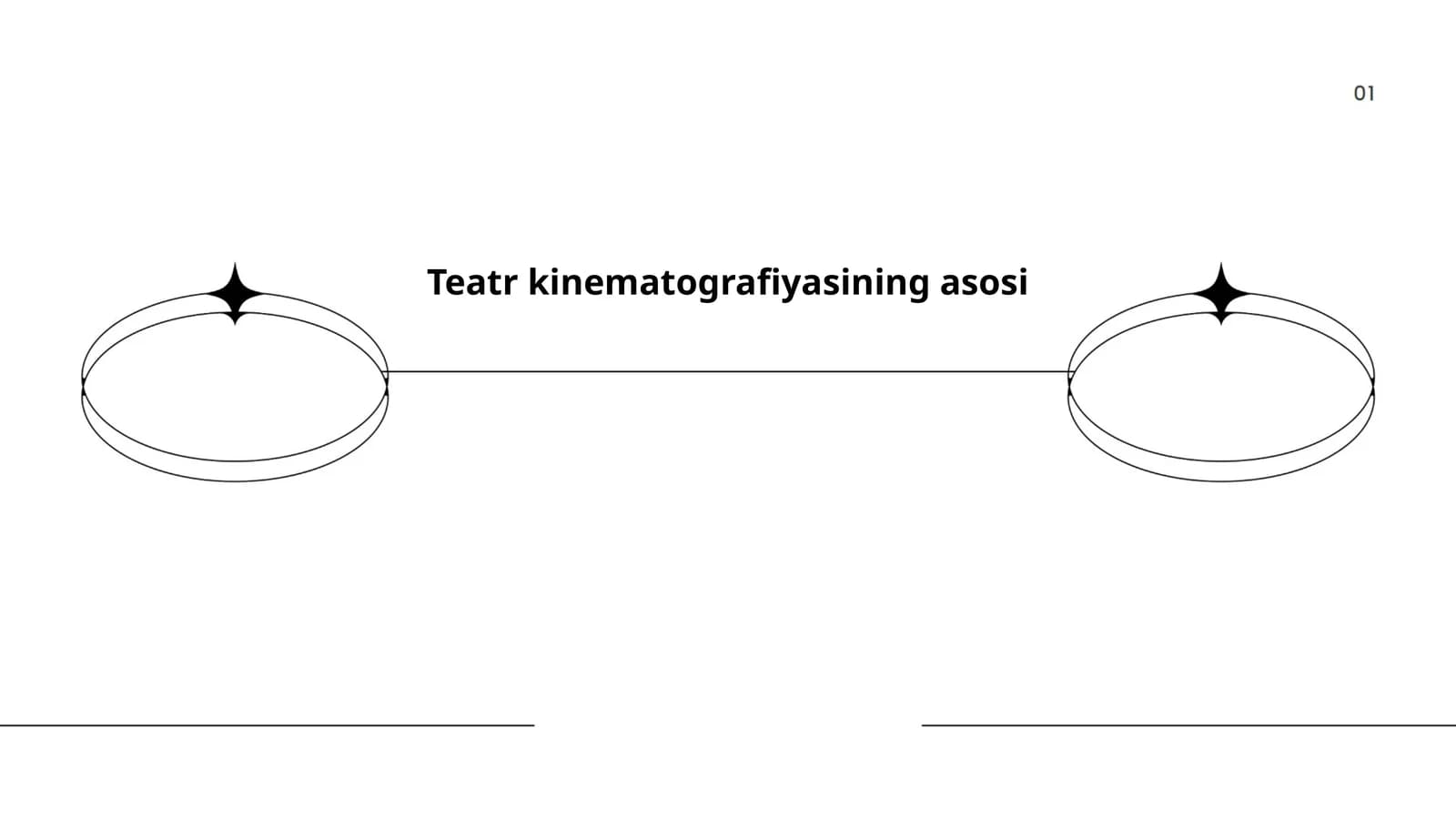 Teatr kinematografiyasining asosi