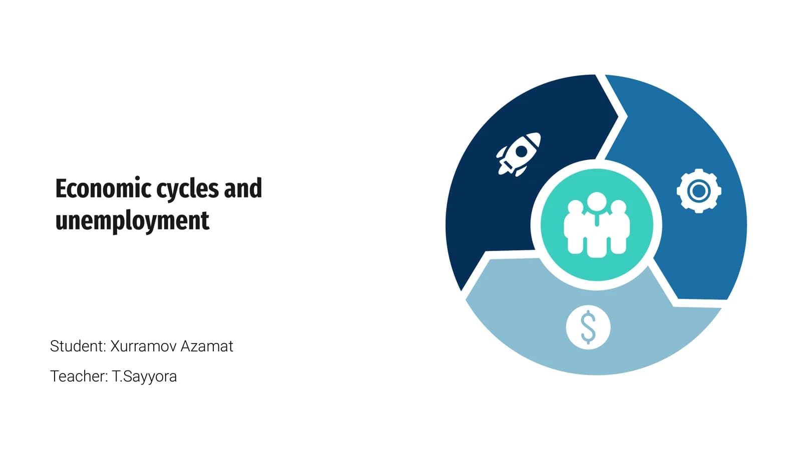 Economic cycles and unemployment