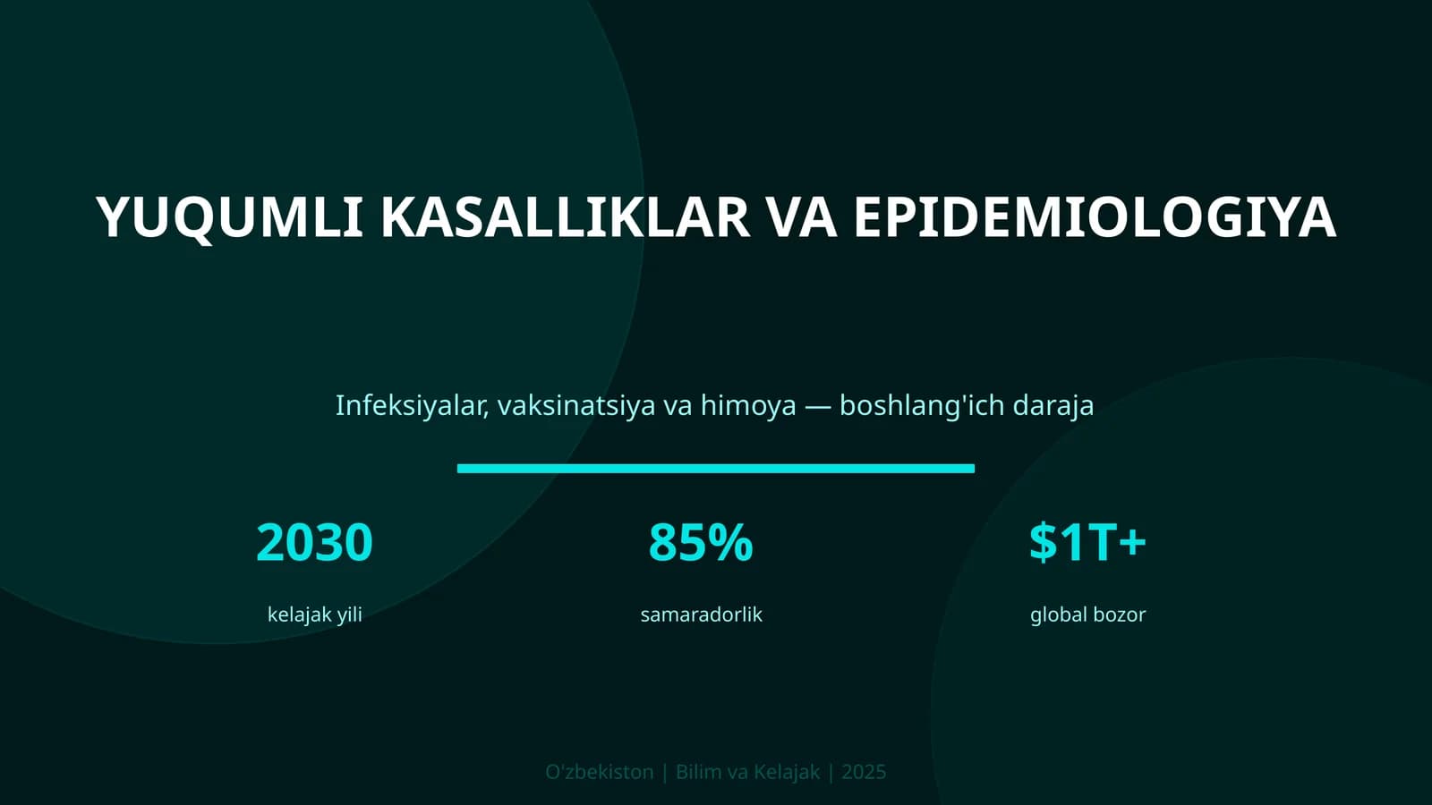 Yuqumli kasalliklar va epidemiologiya