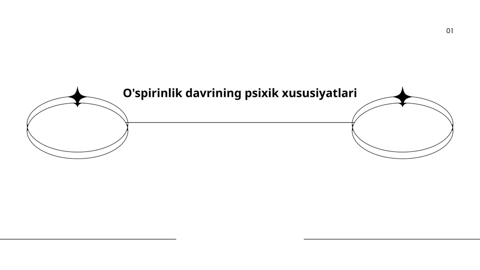 O'spirinlik davrining psixik xususiyatlari