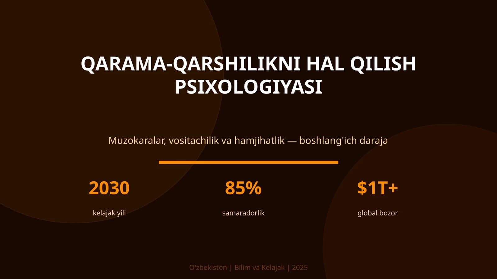 QARAMA-QARSHILIKNI HAL QILISH PSIXOLOGIYASI