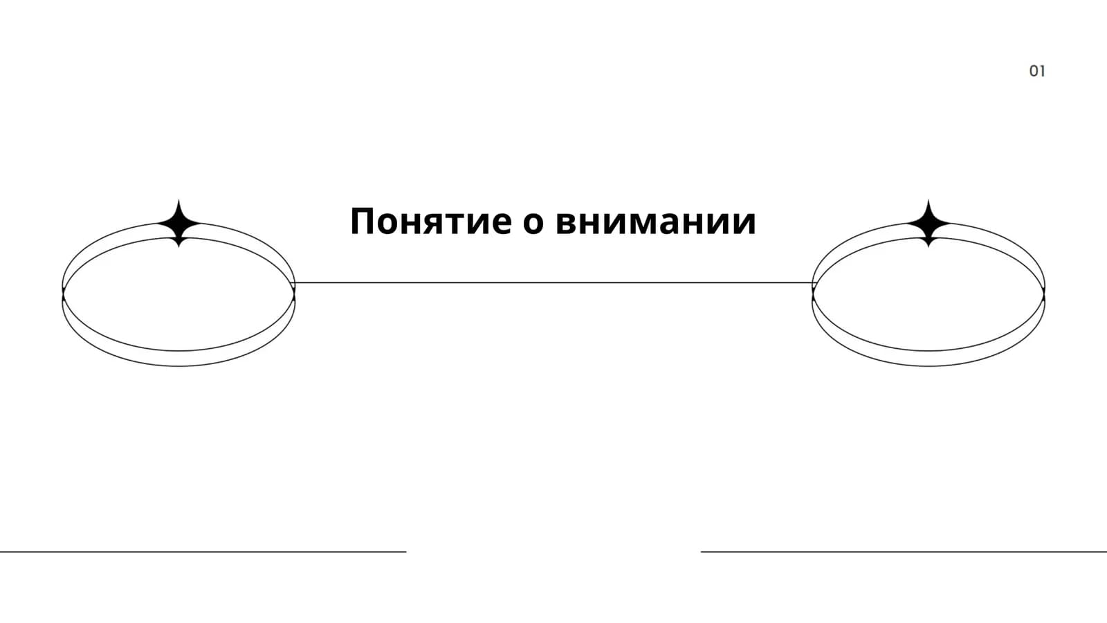 Понятие о внимании