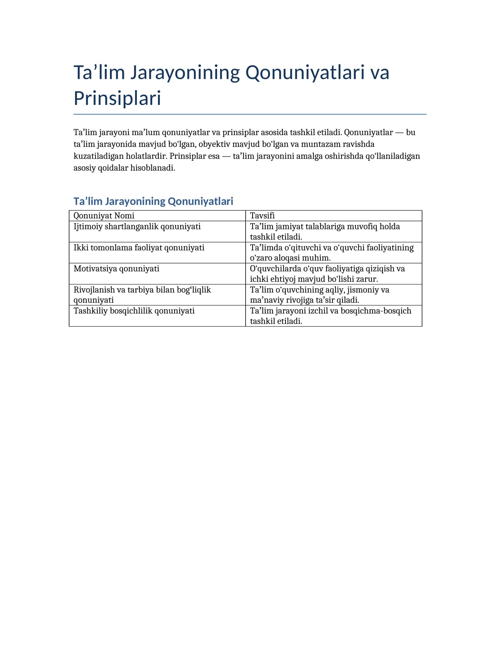 Taʼlim Jarayonining Qonuniyatlari va Prinsiplari