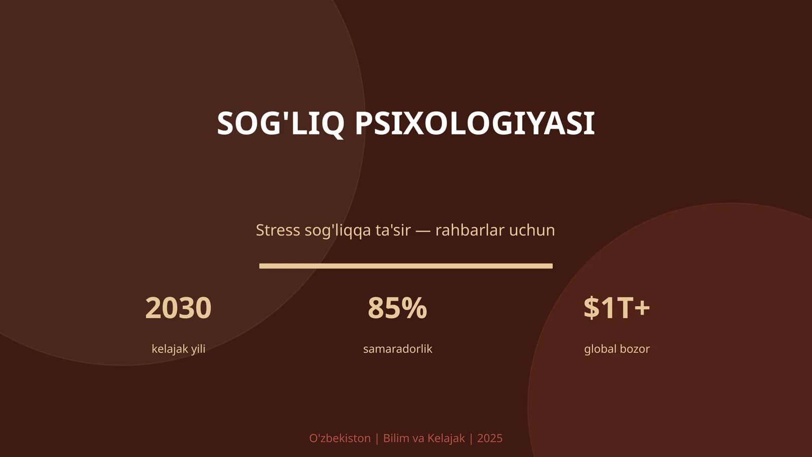 SOG'LIQ PSIXOLOGIYASI