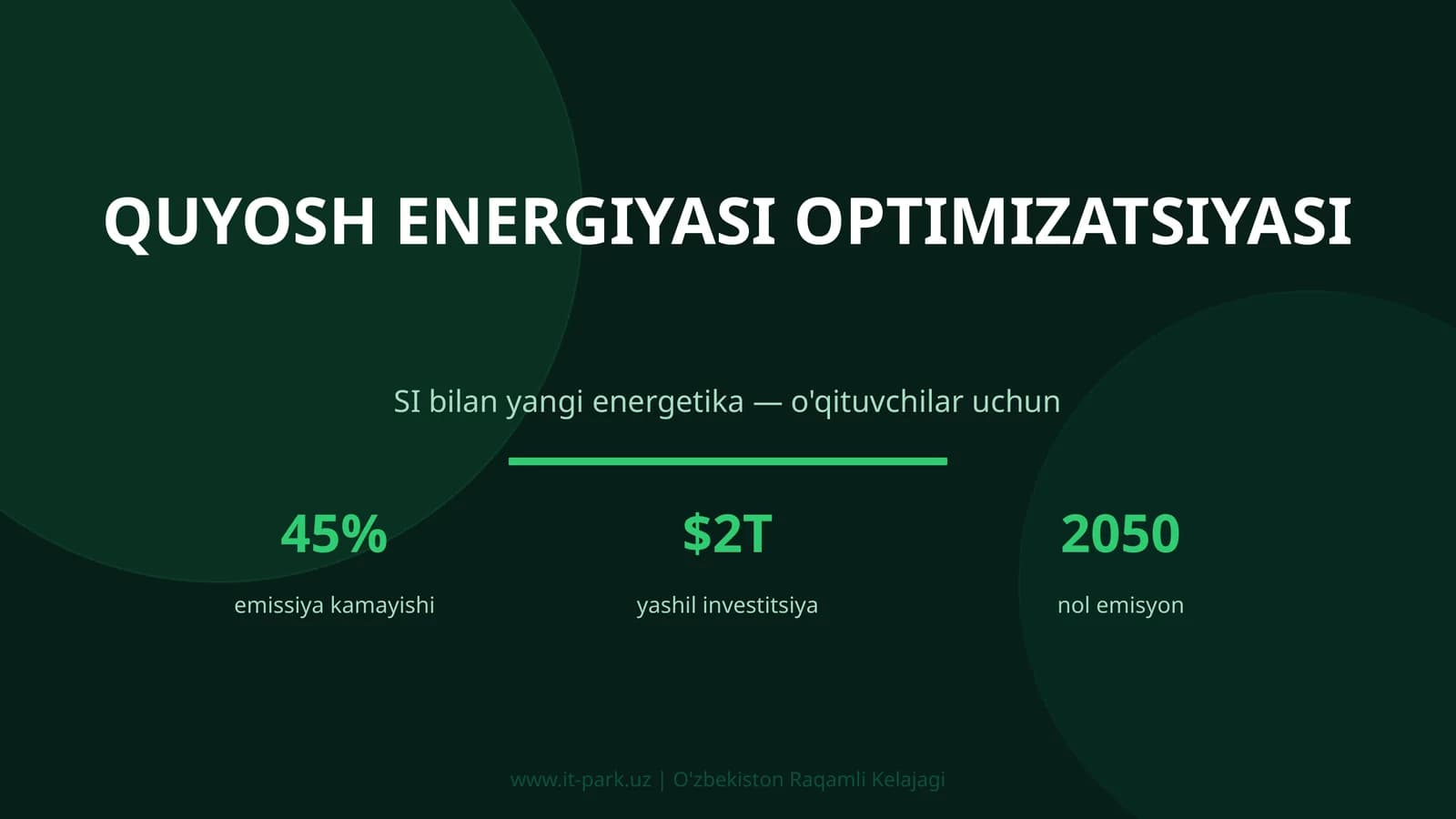 Quyosh energiyasi optimizatsiyasi