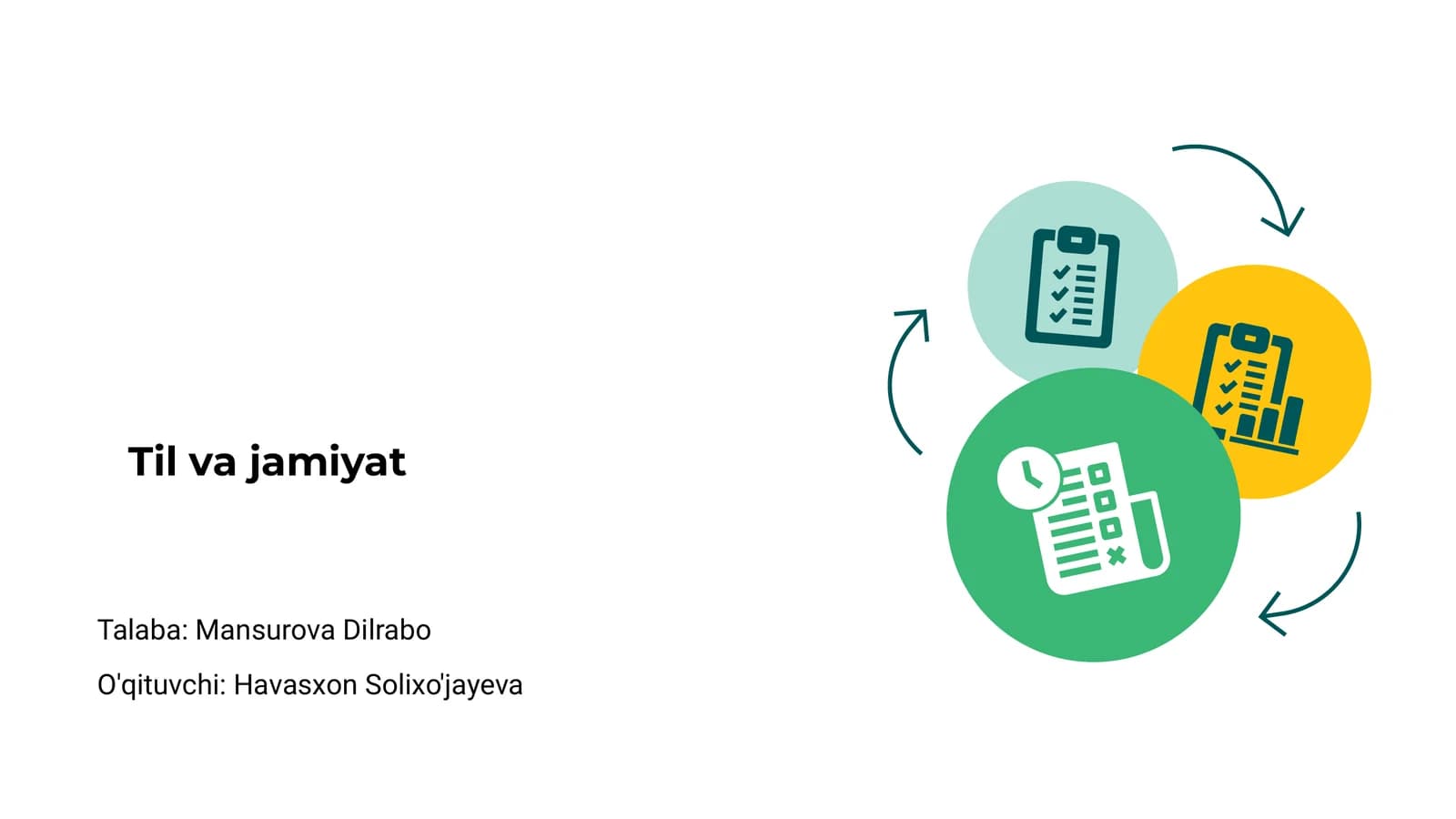Til va jamiyat