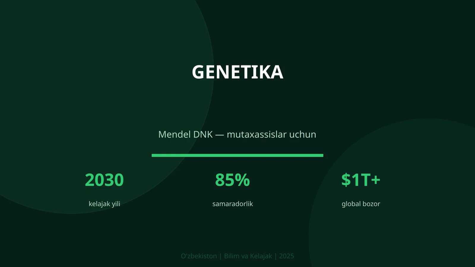 Genetika - Mendel DNK - mutaxassislar uchun