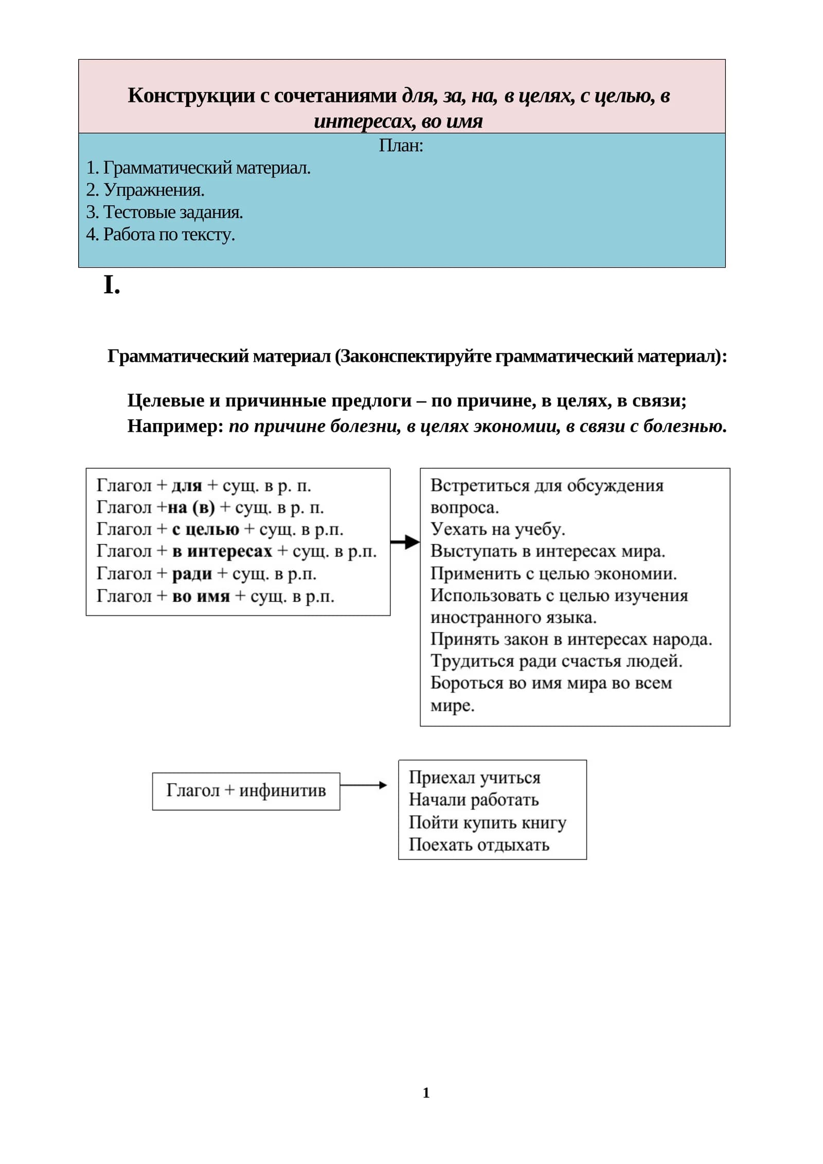 Конструкции с сочетаниями для, за, на, в целях, с целью, в интересах, во имя