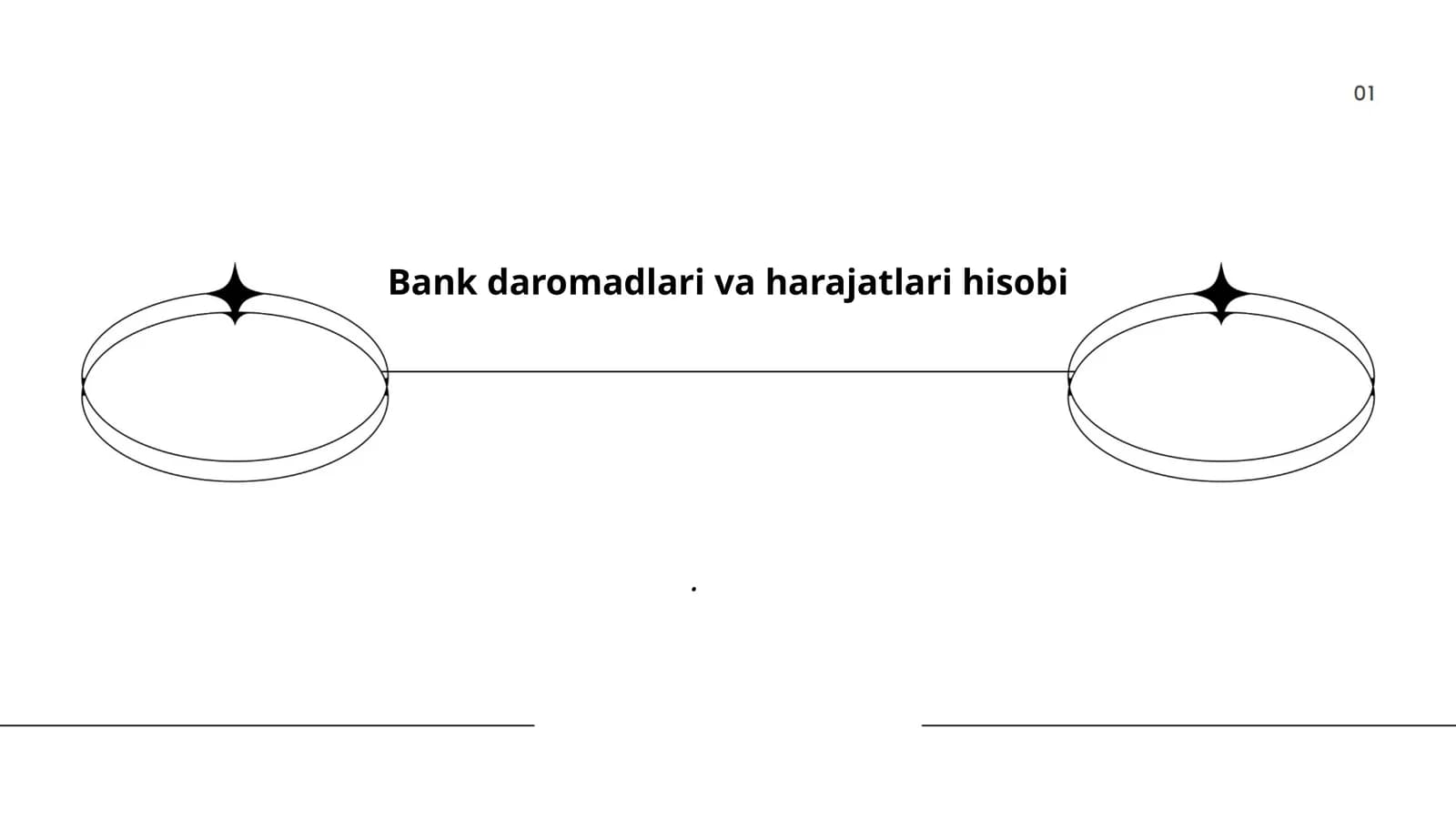 Bank daromadlari va harajatlari hisobi