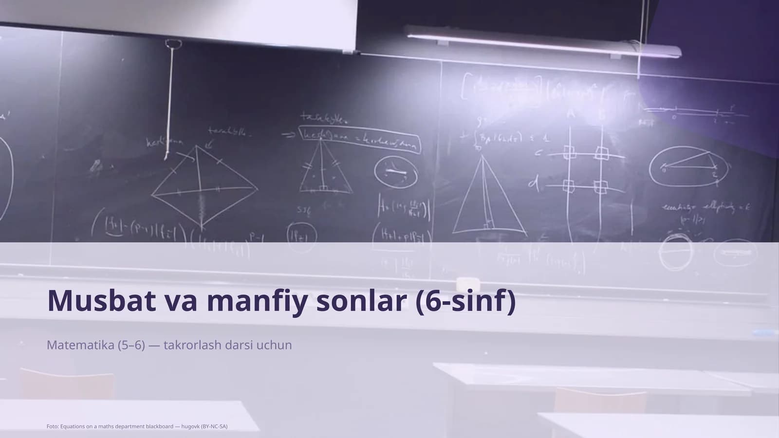 Musbat va manfiy sonlar (6-sinf)