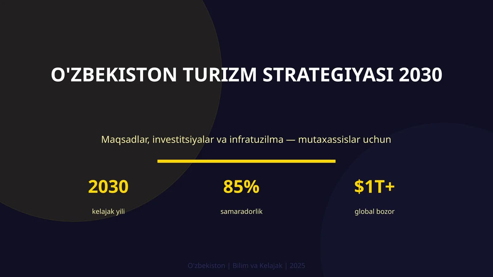 O'ZBEKISTON TURIZM STRATEGIYASI 2030