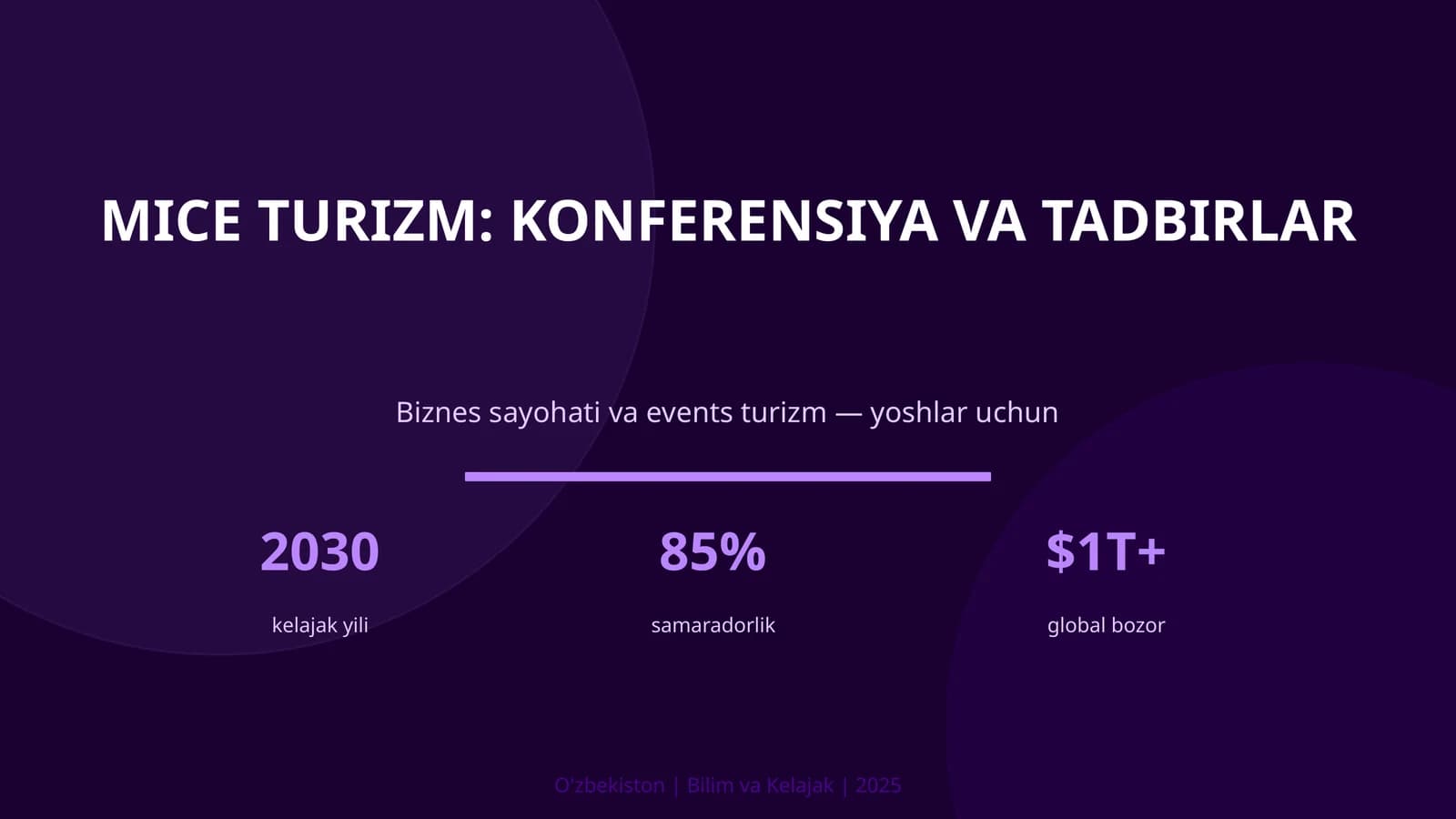MICE TURIZM: KONFERENSIYA VA TADBIRLAR