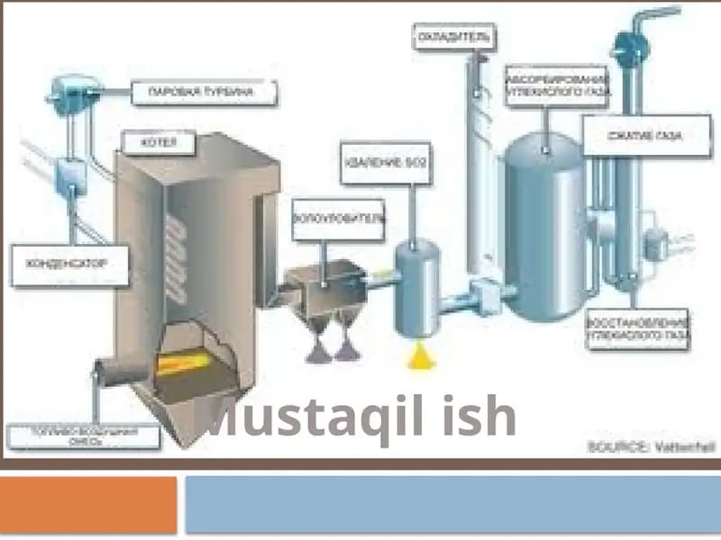 Gazni oltin gŭrtdan tozalash