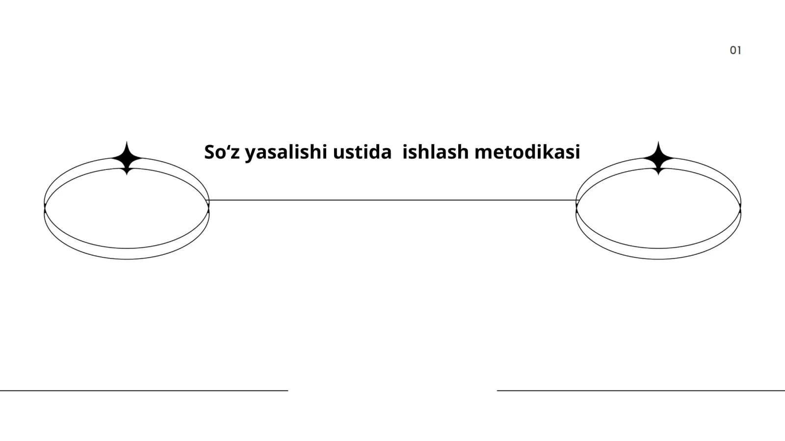 So‘z yasalishi ustida ishlash metodikasi