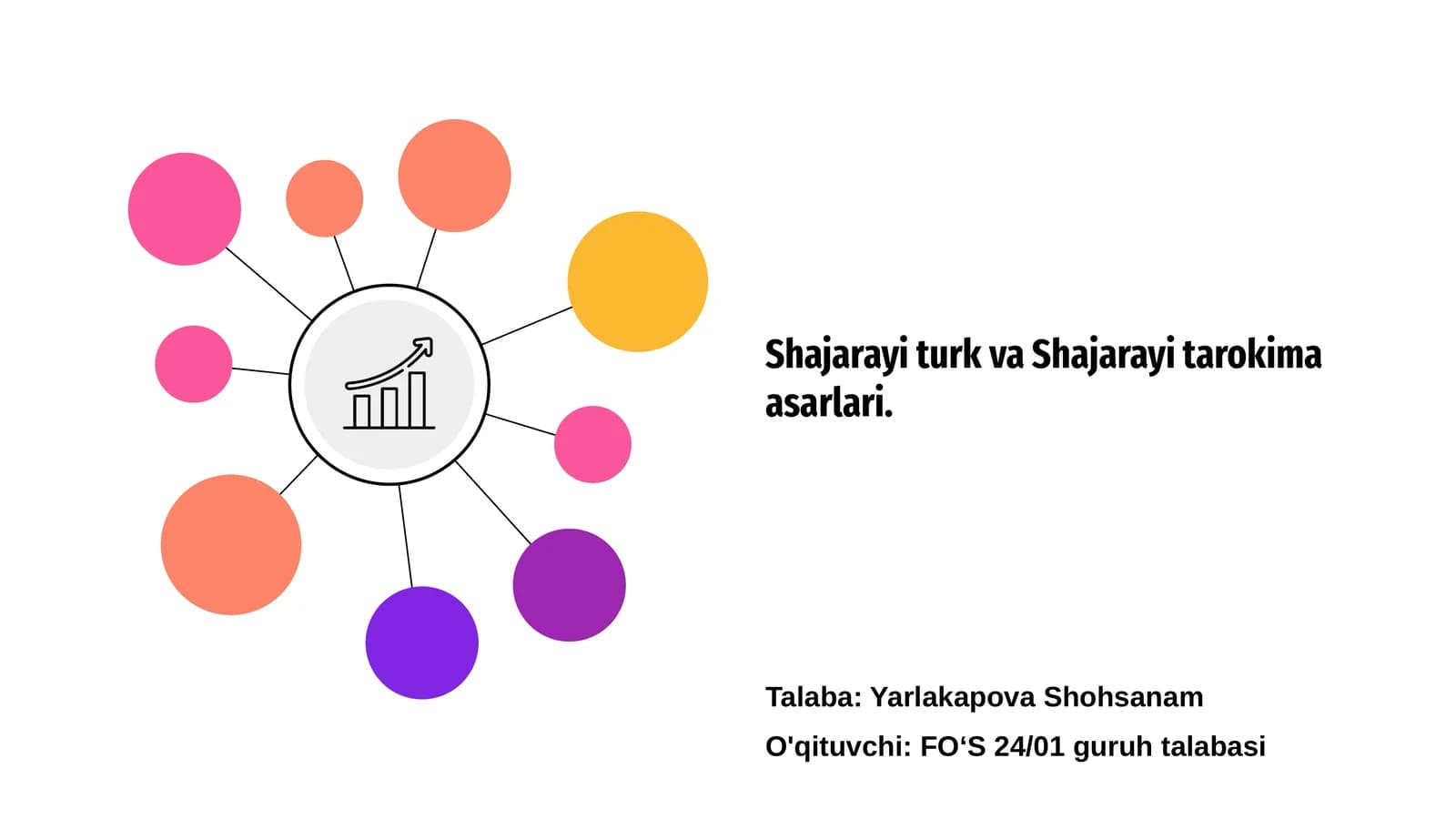 Shajarayi turk va Shajarayi tarokima asarlari