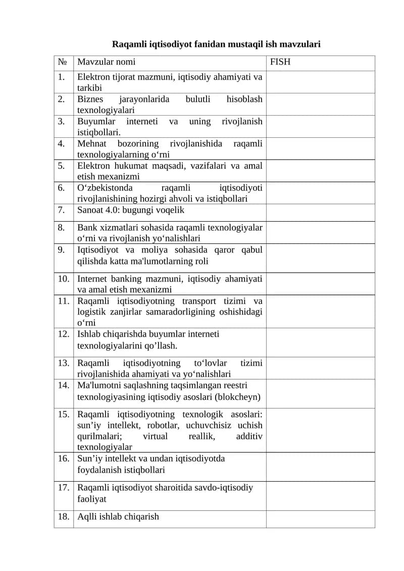Raqamli iqtisodiyot fanidan mustaqil ish mavzulari