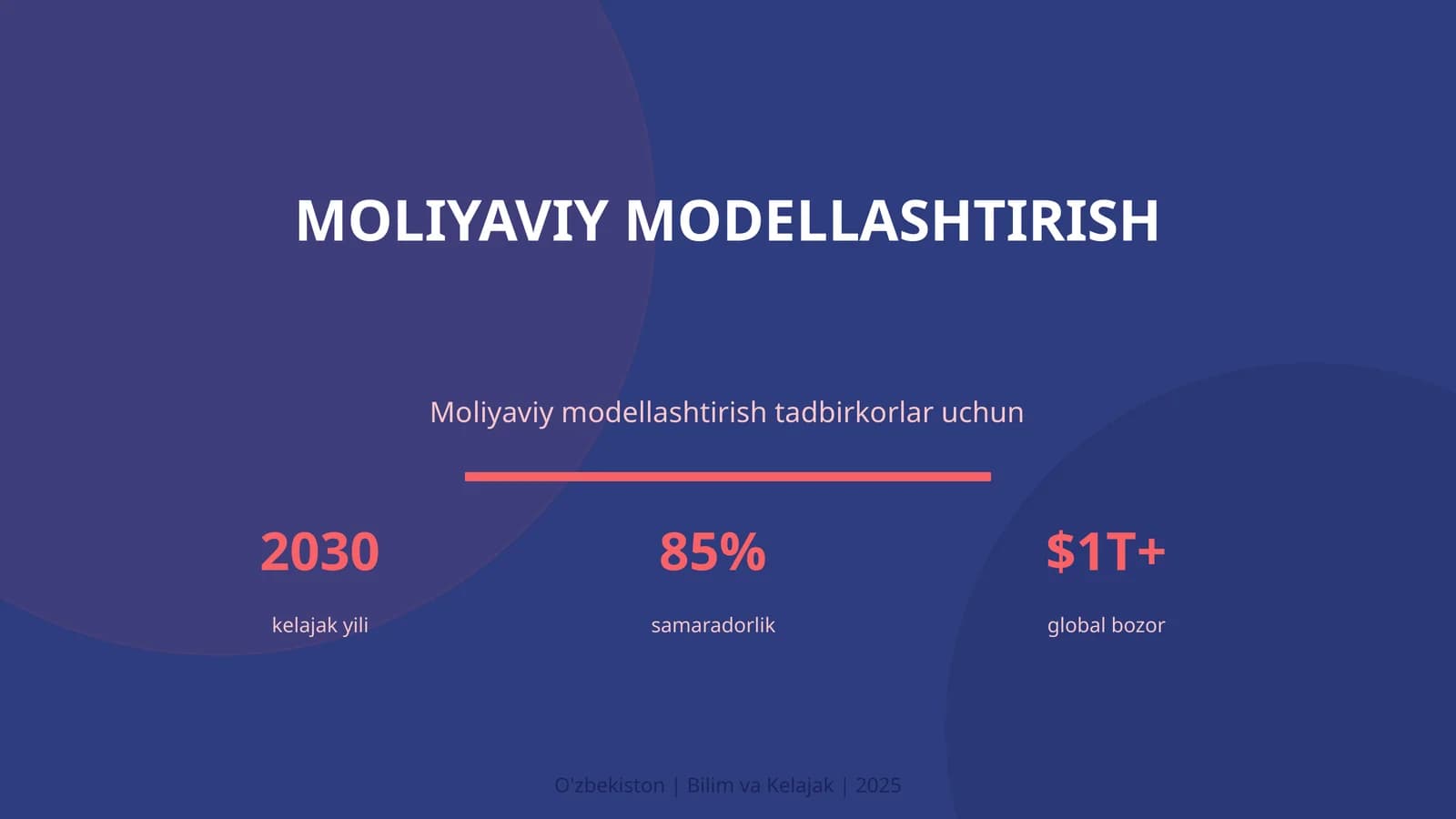 MOLIYAVIY MODELLASHTIRISH