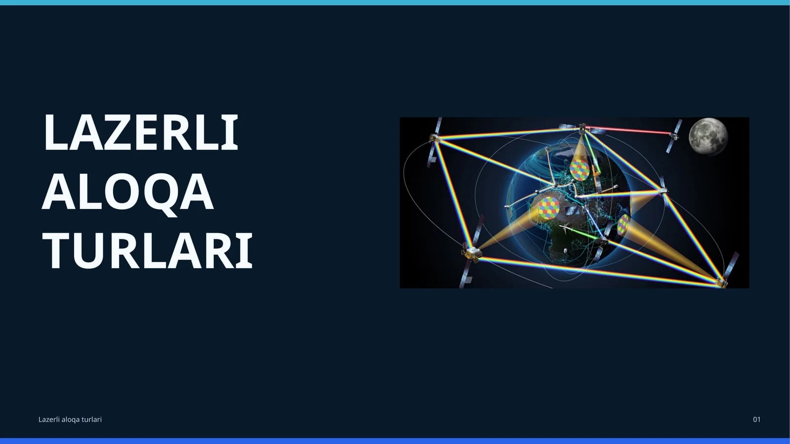 Lazerli aloqa turlari