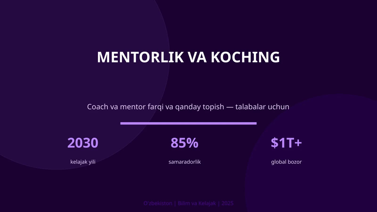 MENTORLIK VA KOCHING