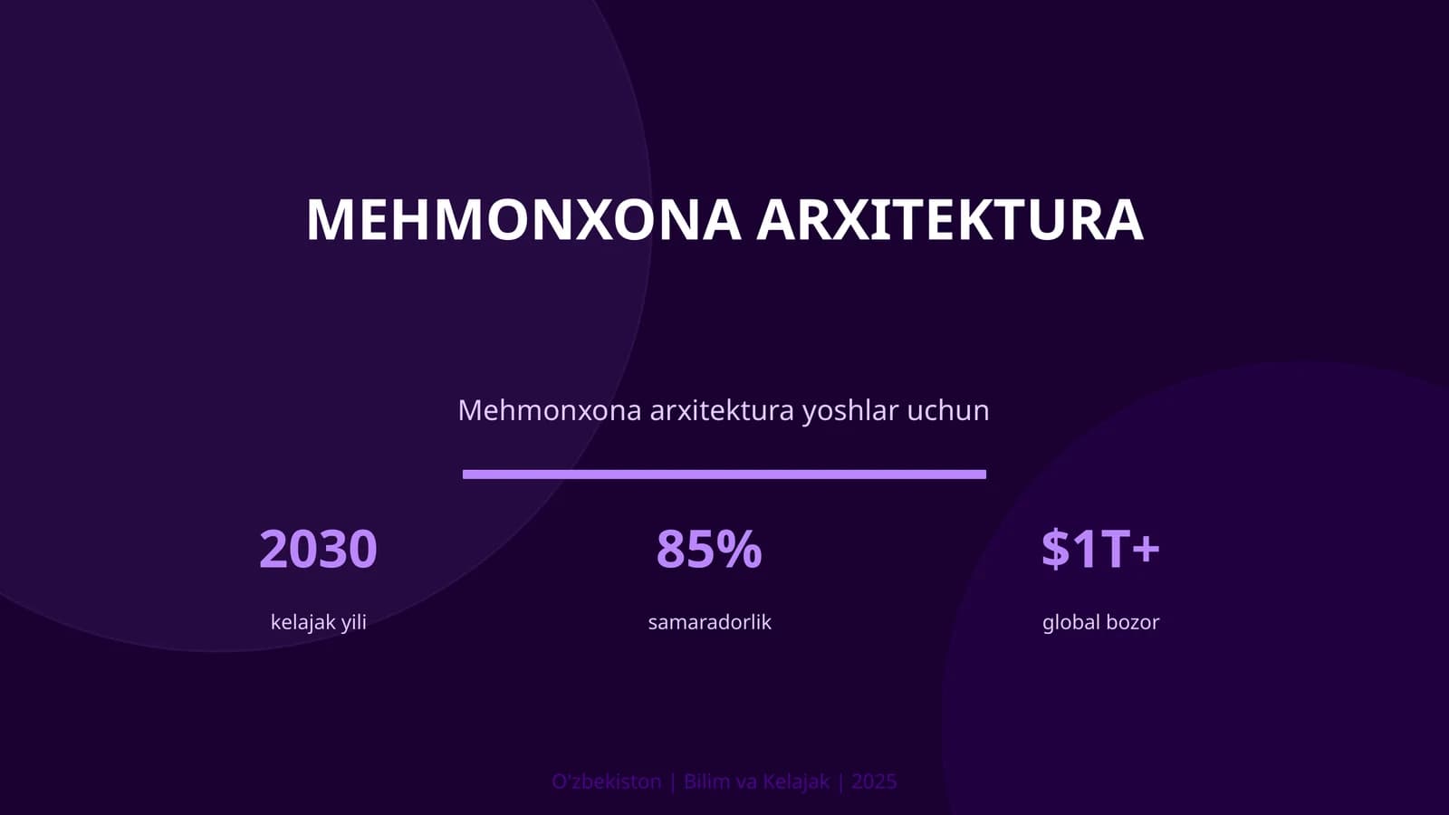 Mehmonxona arxitektura