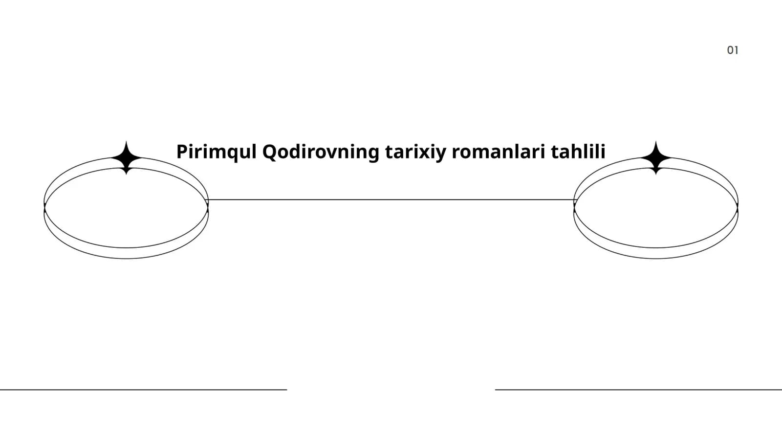 Pirimqul Qodirovning tarixiy romanlari tahlili