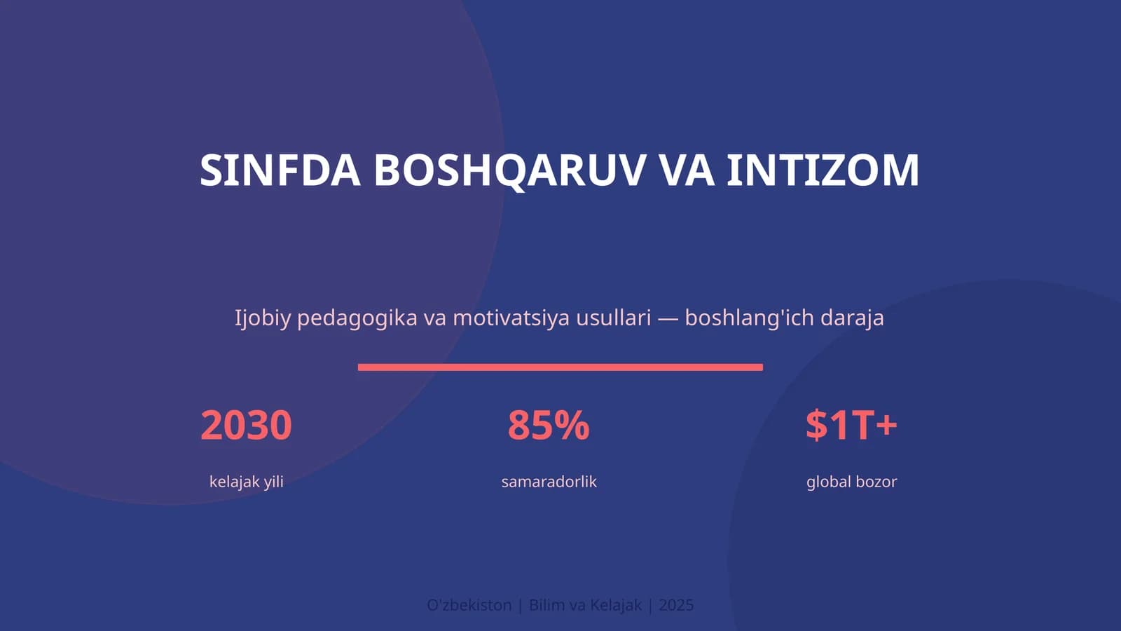SINFDA BOSHQARUV VA INTIZOM