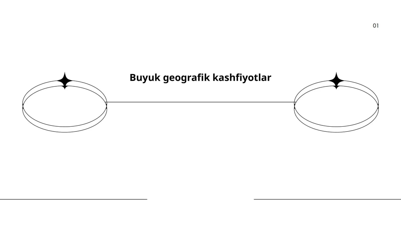 Buyuk geografik kashfiyotlar