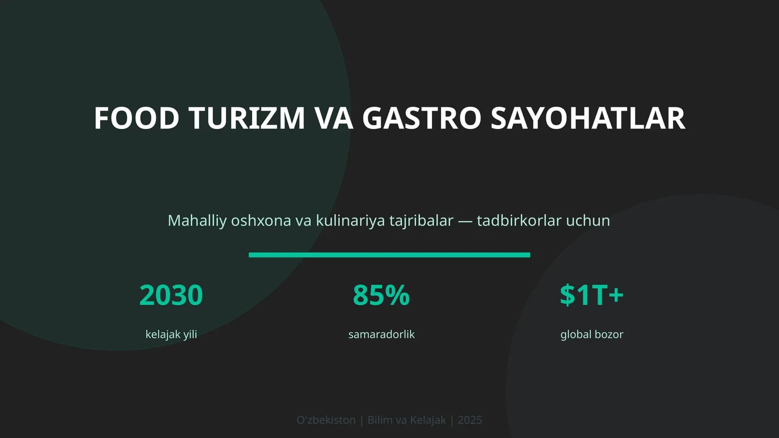 FOOD TURIZM VA GASTRO SAYOHATLAR