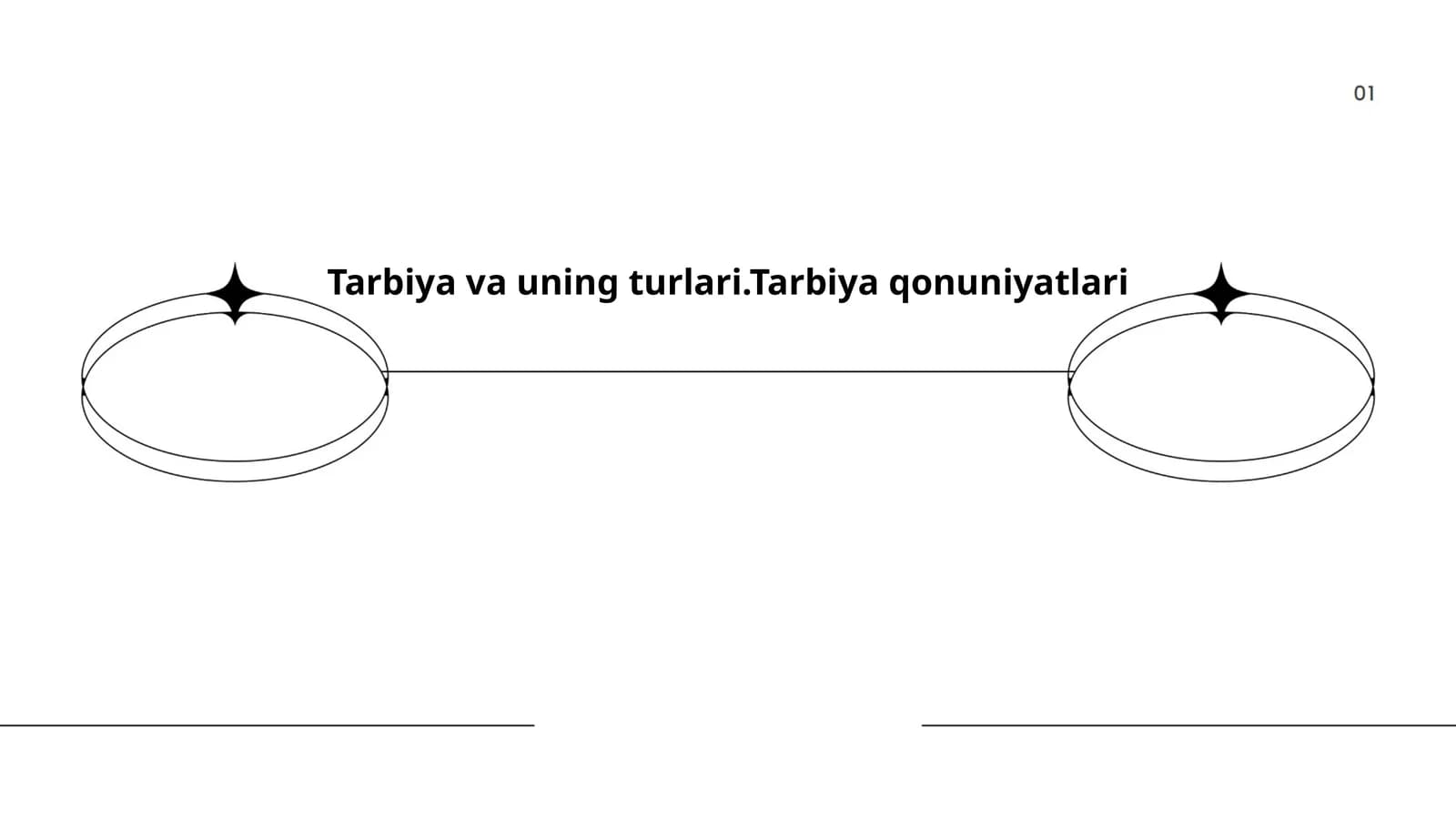 Tarbiya va uning turlari.Tarbiya qonuniyatlari