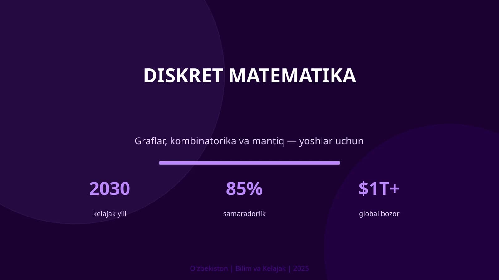 KIRISH: Diskret matematika