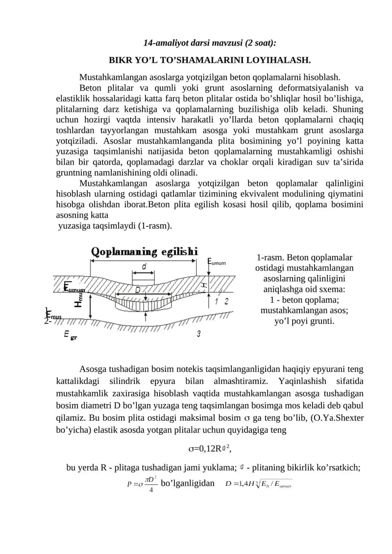 Mustahkamlangan Beton Qoplamalari