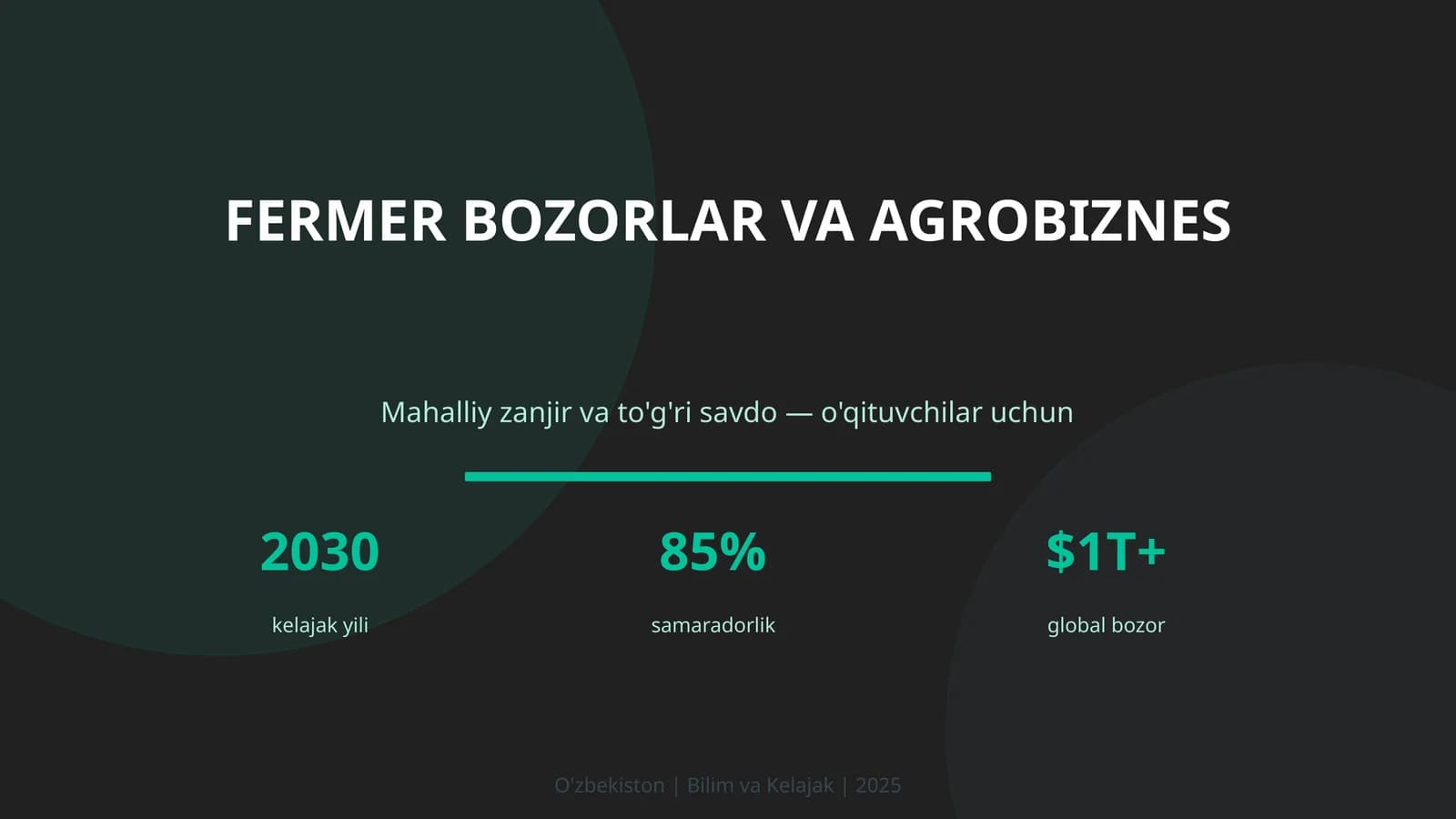 Fermer bozorlar va agrobiznes