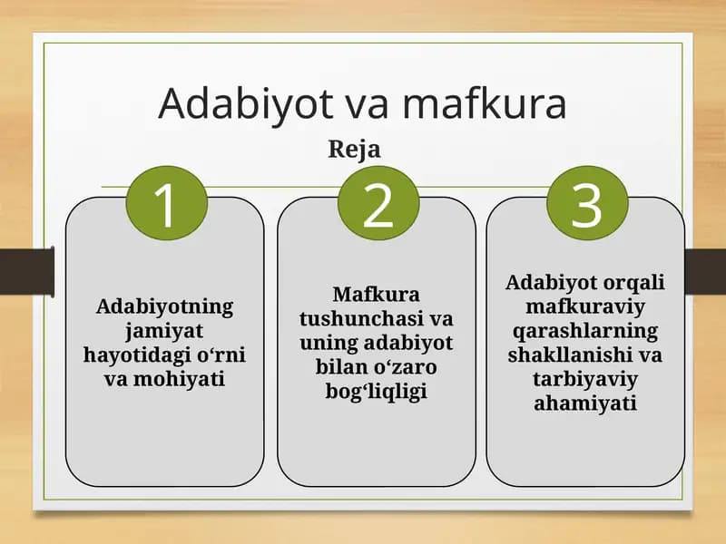 Adabiyot va mafkura
