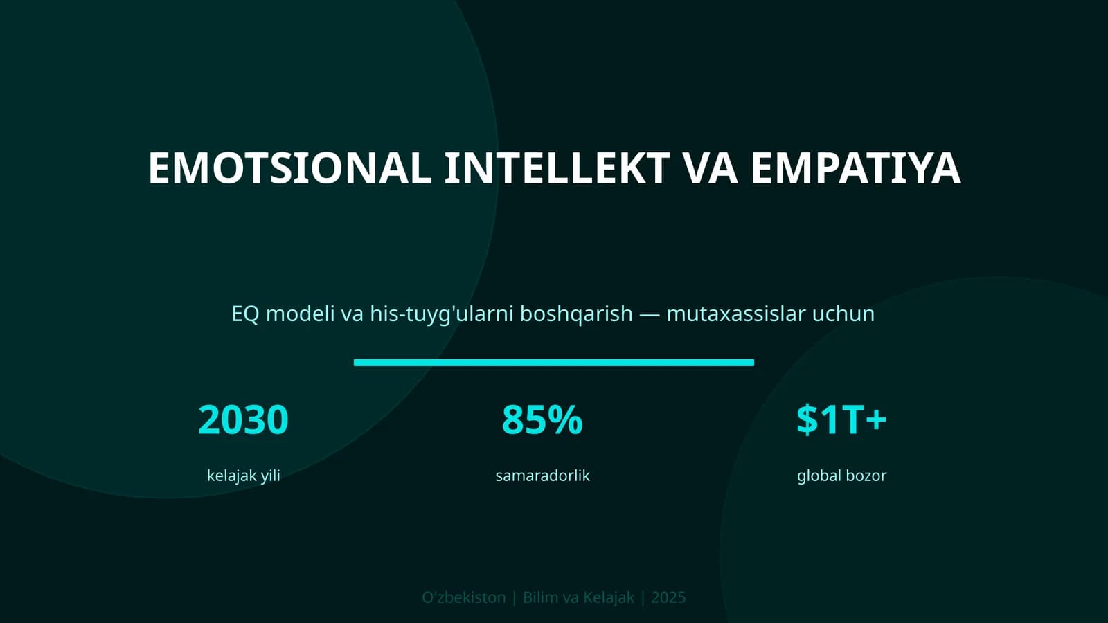 Emotsional intellekt va empatiya