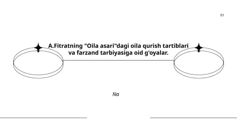 A.Fitratning "Oila asari"