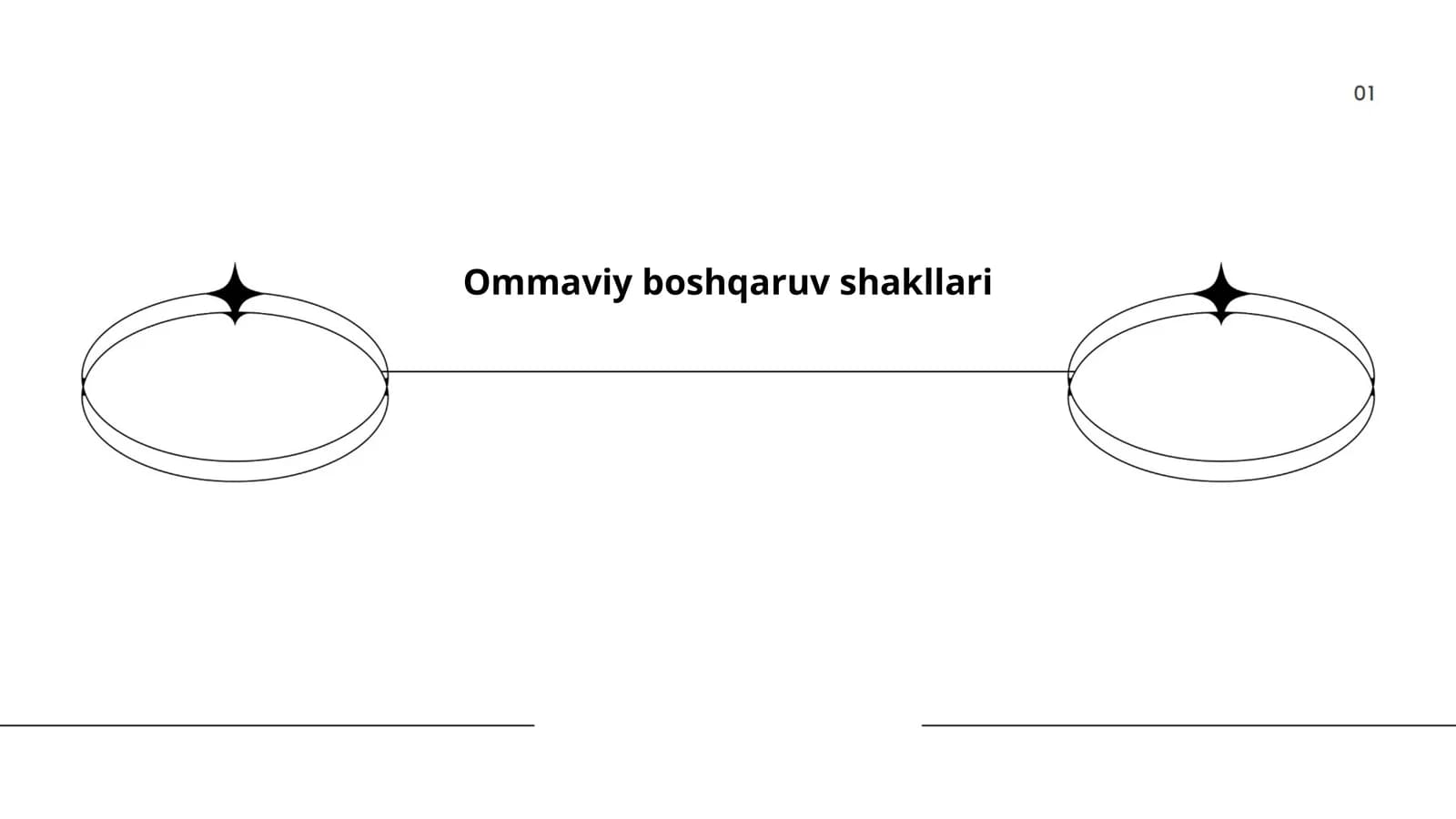 Ommaviy boshqaruv shakllari