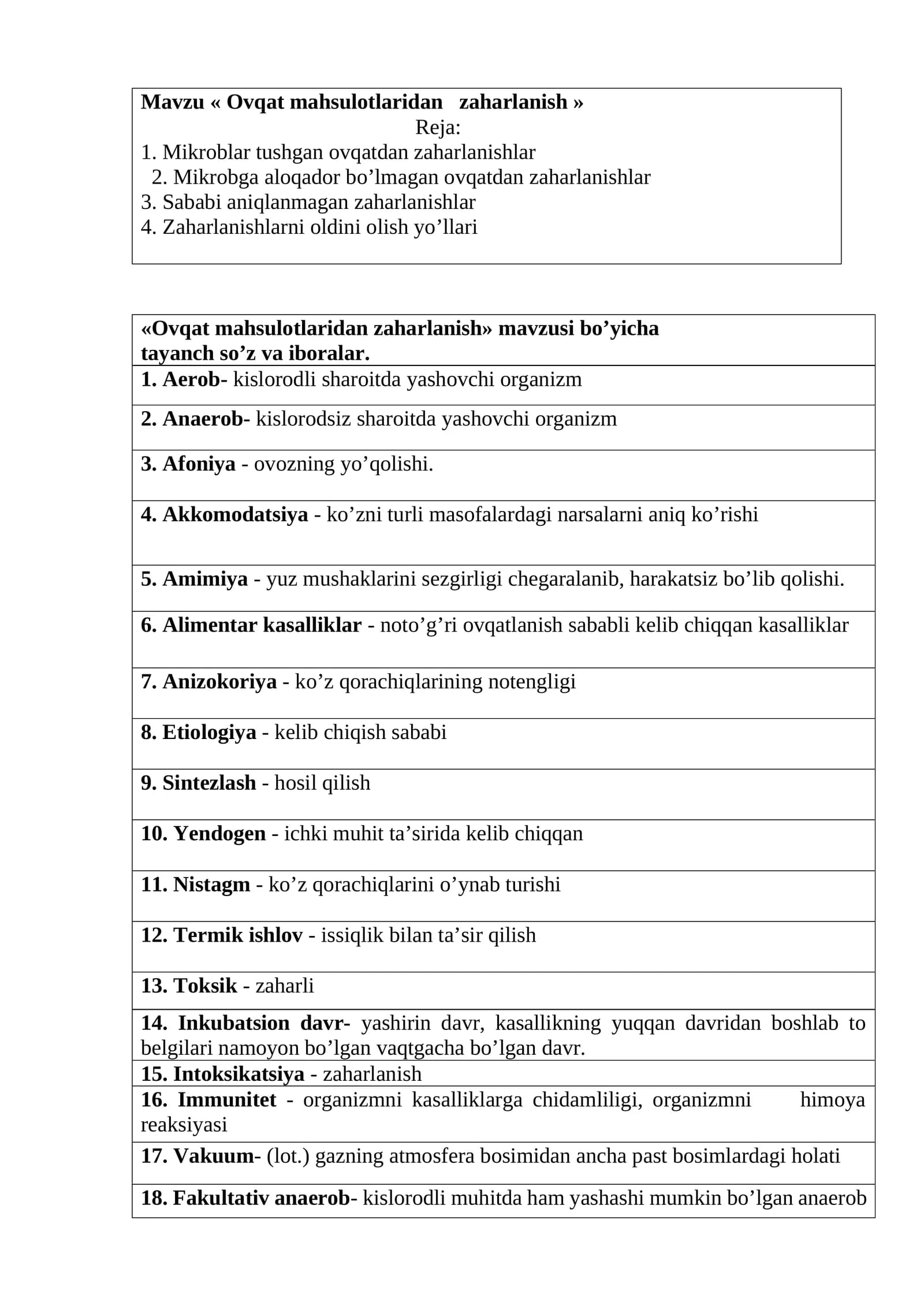 Ovqat mahsulotlaridan zaharlanish